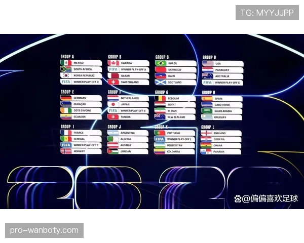 2026世界杯淘汰赛对阵规则怎么安排