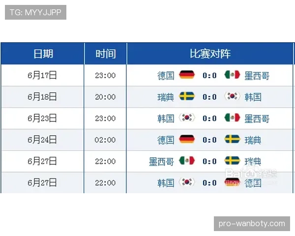 厄瓜多尔2026世界杯小组赛赛程分析及出线前景预测