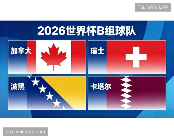 世界杯B组加拿大头名概率曝光