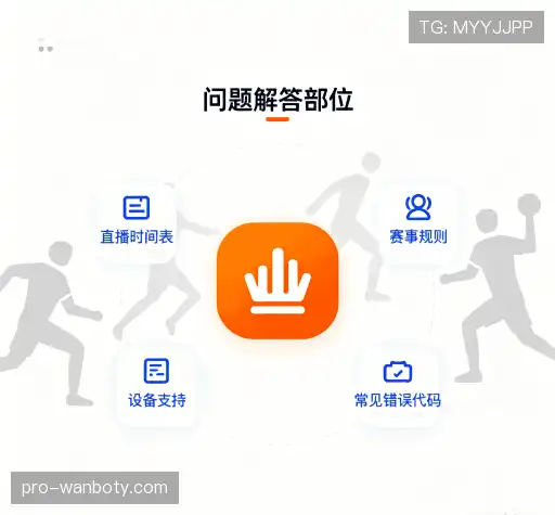 问题攻略